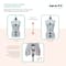 Dritz® Twin-Fit Medium Dress Form with Adjustable Tri-Pod Stand